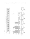 Creating Multi-Layer/Multi-Input/Multi-Output (MLMIMO) Models for Metal-Gate Structures diagram and image