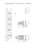 Creating Multi-Layer/Multi-Input/Multi-Output (MLMIMO) Models for Metal-Gate Structures diagram and image