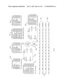 Creating Multi-Layer/Multi-Input/Multi-Output (MLMIMO) Models for Metal-Gate Structures diagram and image