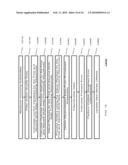 Creating Multi-Layer/Multi-Input/Multi-Output (MLMIMO) Models for Metal-Gate Structures diagram and image