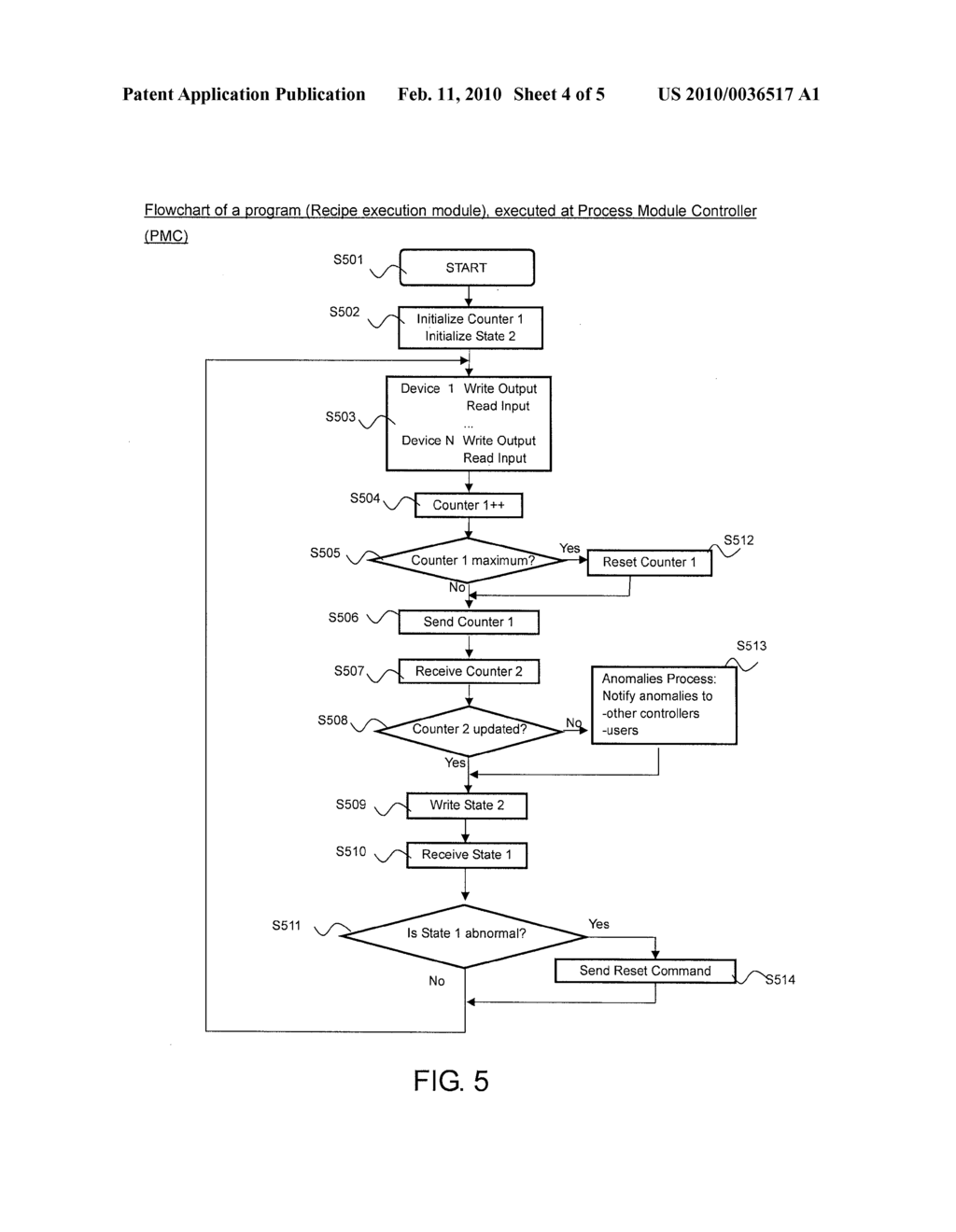 SEMICONDUCTOR MANUFACTURING APPARATUS - diagram, schematic, and image 05