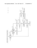 REFRIGERANT CYCLE AND METHOD OF CONTROLLING THE SAME diagram and image