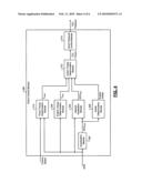 TORQUE CONVERTER CLUTCH CONTROL diagram and image