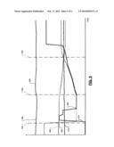 TORQUE CONVERTER CLUTCH CONTROL diagram and image