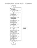 TORQUE CONVERTER CLUTCH CONTROL diagram and image