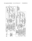 AUTOMATIC OPERATION CONTROL APPARATUS, AUTOMATIC OPERATION CONTROL METHOD,VEHICLE CRUISE SYSTEM, AND METHOD FOR CONTROLLING THE VEHICLE CRUISE SYSTEM diagram and image