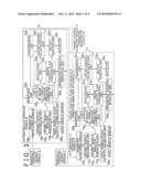 AUTOMATIC OPERATION CONTROL APPARATUS, AUTOMATIC OPERATION CONTROL METHOD,VEHICLE CRUISE SYSTEM, AND METHOD FOR CONTROLLING THE VEHICLE CRUISE SYSTEM diagram and image