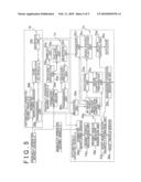 AUTOMATIC OPERATION CONTROL APPARATUS, AUTOMATIC OPERATION CONTROL METHOD,VEHICLE CRUISE SYSTEM, AND METHOD FOR CONTROLLING THE VEHICLE CRUISE SYSTEM diagram and image