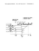 Internal Combustion Engine Control Device diagram and image