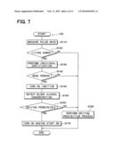 Engine starting controller diagram and image