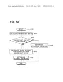 Engine starting controller diagram and image