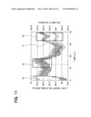 Engine starting controller diagram and image