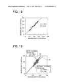 Engine starting controller diagram and image