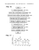 Engine starting controller diagram and image