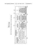 PORTABLE DEVICE AND ELECTRONIC DEVICE SYSTEM diagram and image