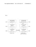 METHOD AND SYSTEM FOR PREDICTING ACOUSTIC FIELDS BASED ON GENERALIZED MOVING FRAME ACOUSTIC HOLOGRAPHY diagram and image