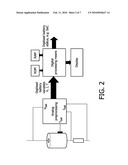 APPARATUS AND METHOD FOR DETERMINATION OF THE STATE-OF-CHARGE OF A BATTERY WHEN THE BATTERY IS NOT IN EQUILIBRIUM diagram and image