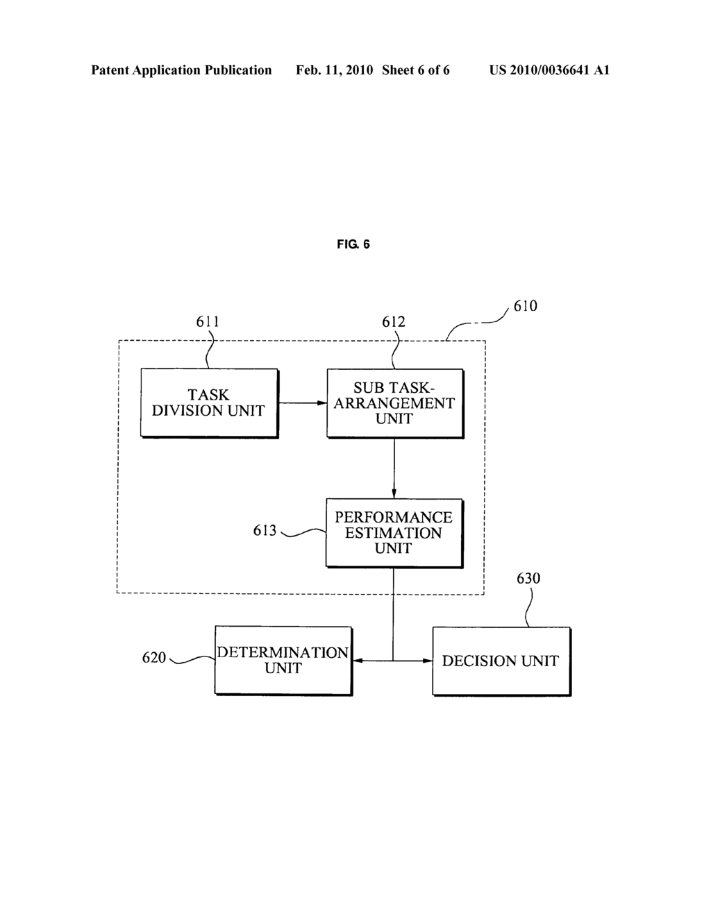 System and method of estimating multi-tasking performance - diagram, schematic, and image 07