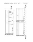 METHODS FOR THE CYCLICAL PATTERN DETERMINATION OF TIME-SERIES DATA USING A CLUSTERING APPROACH diagram and image