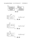 METHODS FOR THE CYCLICAL PATTERN DETERMINATION OF TIME-SERIES DATA USING A CLUSTERING APPROACH diagram and image