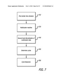 METHODS FOR THE CYCLICAL PATTERN DETERMINATION OF TIME-SERIES DATA USING A CLUSTERING APPROACH diagram and image