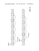 METHODS FOR THE CYCLICAL PATTERN DETERMINATION OF TIME-SERIES DATA USING A CLUSTERING APPROACH diagram and image