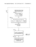 METHODS FOR THE CYCLICAL PATTERN DETERMINATION OF TIME-SERIES DATA USING A CLUSTERING APPROACH diagram and image