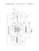 Method and system of insuring risk diagram and image