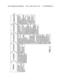 Method and system of insuring risk diagram and image