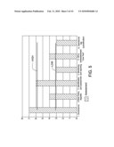 Method and system of insuring risk diagram and image