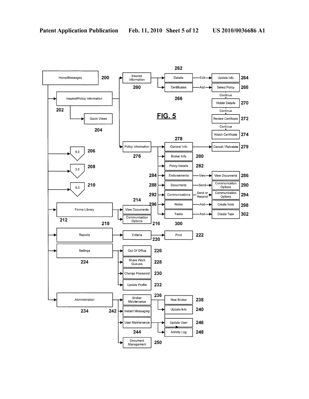 METHOD AND SYSTEM FOR DATA SUBMISSION MANAGEMENT OF INSURANCE APPLICATION DATA IN A DATA PROCESSING SYSTEM - diagram, schematic, and image 06