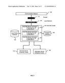 Method and System for Providing a Customized Publicaiton diagram and image