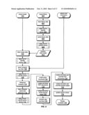 Method and System for Providing a Customized Publicaiton diagram and image