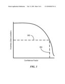 MODULATION OF GEO-TARGETING CONFIDENCE THRESHOLDS IN NETWORK ADVERTISING SYSTEMS diagram and image