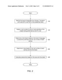 METHOD AND SYSTEM FOR ESTIMATING PRODUCTIVITY OF A TEAM diagram and image