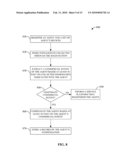 UBIQUITOUS INTENT-BASED CUSTOMER INCENTIVE SCHEME diagram and image