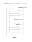 AUTOMATICALLY PRESCRIBING TOTAL BUDGET FOR MARKETING AND SALES RESOURCES AND ALLOCATION ACROSS SPENDING CATEGORIES diagram and image