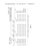 AUTOMATICALLY PRESCRIBING TOTAL BUDGET FOR MARKETING AND SALES RESOURCES AND ALLOCATION ACROSS SPENDING CATEGORIES diagram and image