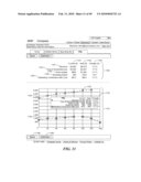 AUTOMATICALLY PRESCRIBING TOTAL BUDGET FOR MARKETING AND SALES RESOURCES AND ALLOCATION ACROSS SPENDING CATEGORIES diagram and image