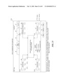 AUTOMATICALLY PRESCRIBING TOTAL BUDGET FOR MARKETING AND SALES RESOURCES AND ALLOCATION ACROSS SPENDING CATEGORIES diagram and image