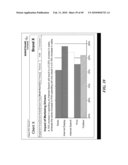 AUTOMATICALLY PRESCRIBING TOTAL BUDGET FOR MARKETING AND SALES RESOURCES AND ALLOCATION ACROSS SPENDING CATEGORIES diagram and image