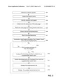 METHOD AND SYSTEM FOR DYNAMICALLY UPDATING ONLINE ADVERTISEMENTS diagram and image