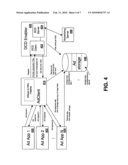 SYSTEM AND METHOD FOR USING SUBSCRIPTIONS FOR TARGETED MOBILE ADVERTISEMENT diagram and image