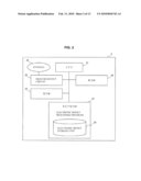 ELECTRONIC MONEY SYSTEM, AMOUNT-OF-MONEY CHANGE INFORMATION TRANSMITTER, SERVER, AND AMOUNT-OF-MONEY CHANGE INFORMATION TRANSMITTING METHOD diagram and image