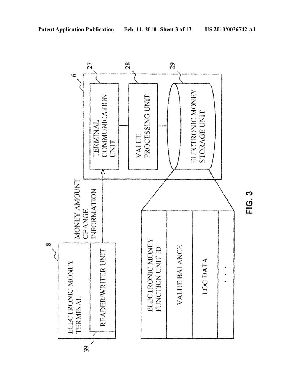 ELECTRONIC MONEY SYSTEM, AMOUNT-OF-MONEY CHANGE INFORMATION TRANSMITTER, SERVER, AND AMOUNT-OF-MONEY CHANGE INFORMATION TRANSMITTING METHOD - diagram, schematic, and image 04