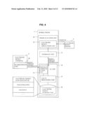 ELECTRONIC MONEY SYSTEM, AMOUNT-OF-MONEY CHANGE INFORMATION TRANSMITTER, SERVER, AND AMOUNT-OF-MONEY CHANGE INFORMATION TRANSMITTING METHOD diagram and image