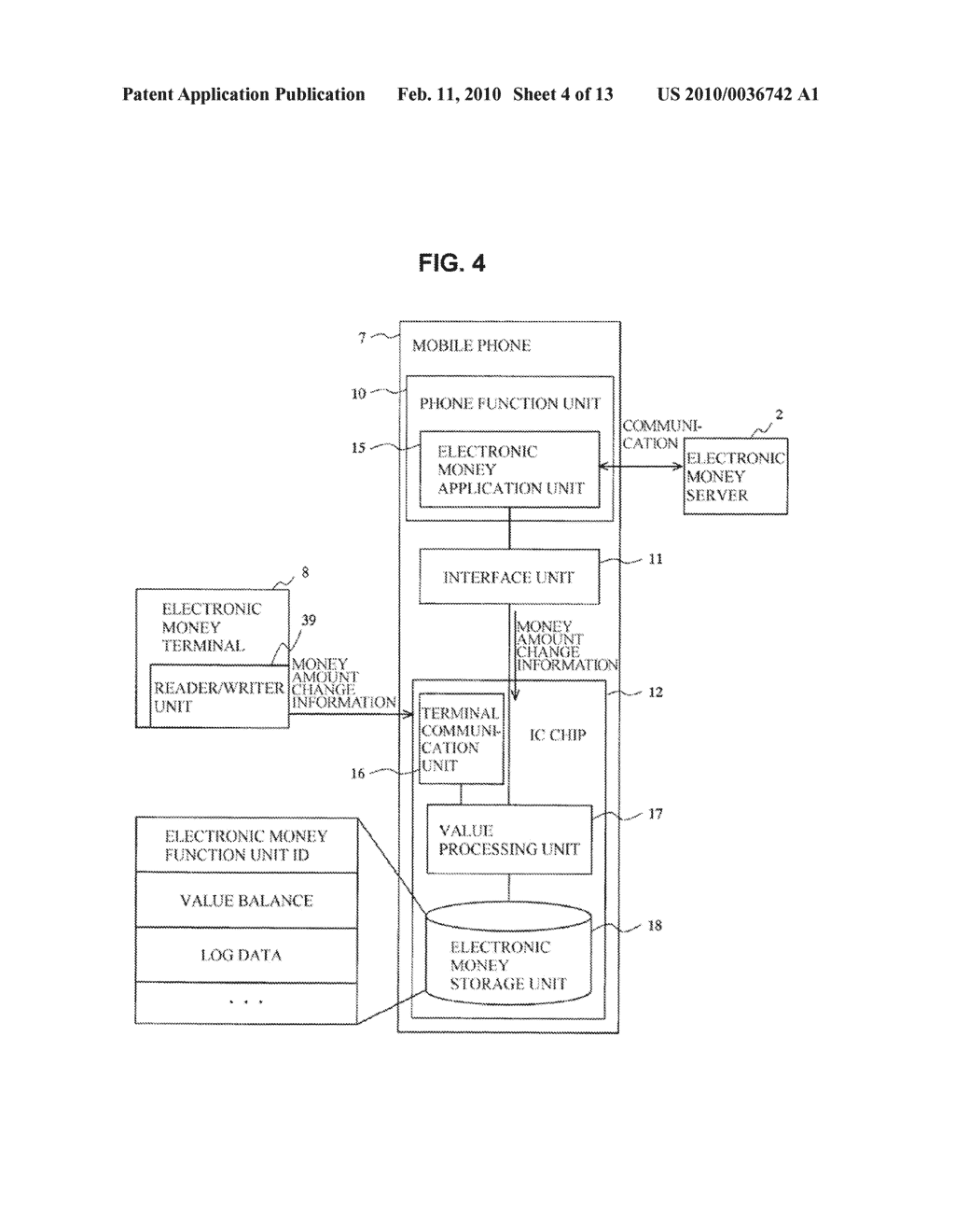 ELECTRONIC MONEY SYSTEM, AMOUNT-OF-MONEY CHANGE INFORMATION TRANSMITTER, SERVER, AND AMOUNT-OF-MONEY CHANGE INFORMATION TRANSMITTING METHOD - diagram, schematic, and image 05