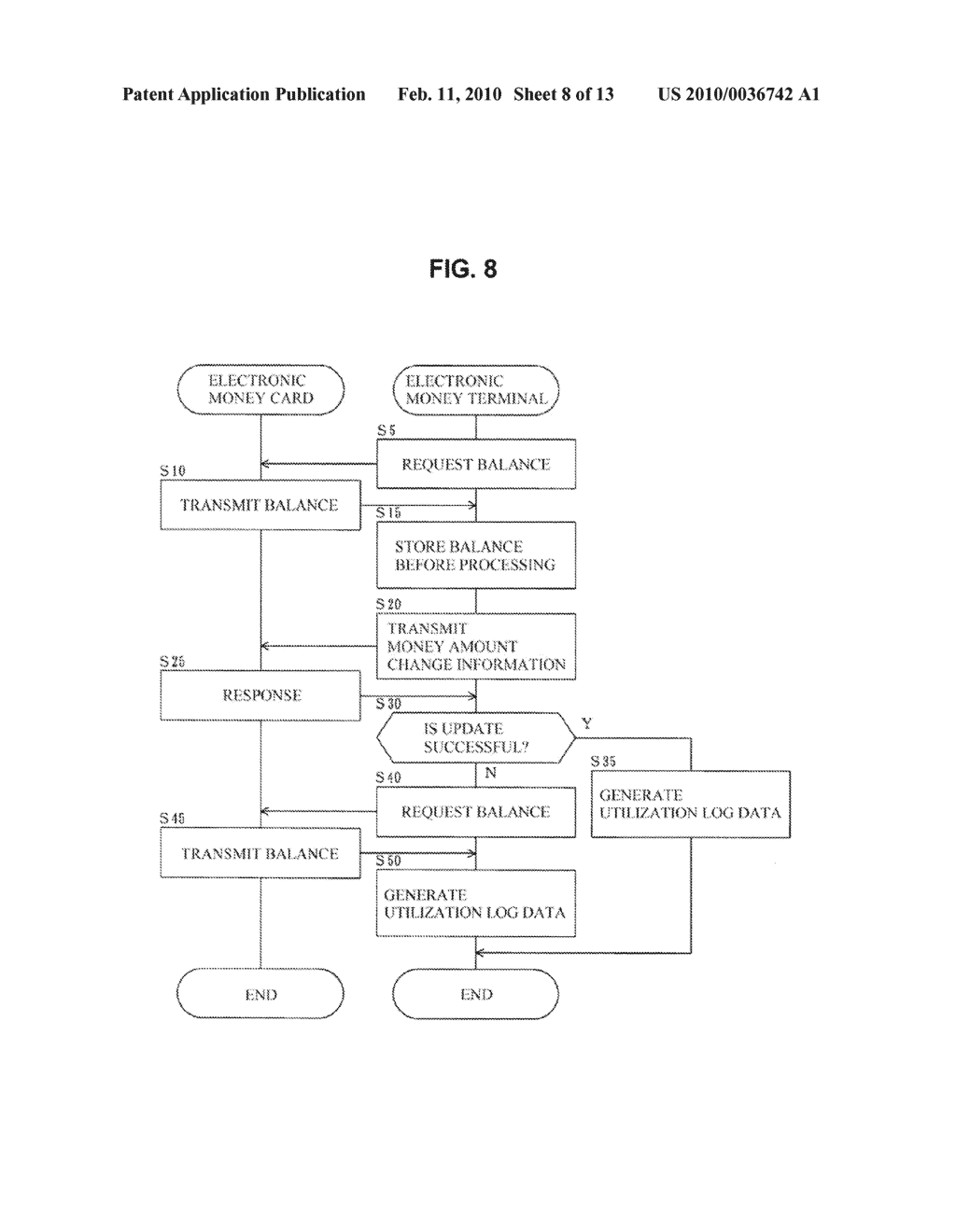 ELECTRONIC MONEY SYSTEM, AMOUNT-OF-MONEY CHANGE INFORMATION TRANSMITTER, SERVER, AND AMOUNT-OF-MONEY CHANGE INFORMATION TRANSMITTING METHOD - diagram, schematic, and image 09