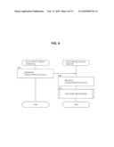 ELECTRONIC MONEY SYSTEM, AMOUNT-OF-MONEY CHANGE INFORMATION TRANSMITTER, SERVER, AND AMOUNT-OF-MONEY CHANGE INFORMATION TRANSMITTING METHOD diagram and image