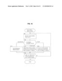 ELECTRONIC MONEY SYSTEM, AMOUNT-OF-MONEY CHANGE INFORMATION TRANSMITTER, SERVER, AND AMOUNT-OF-MONEY CHANGE INFORMATION TRANSMITTING METHOD diagram and image